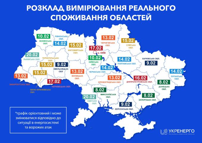 Графік режимних вимірів Графік режимних вимірів